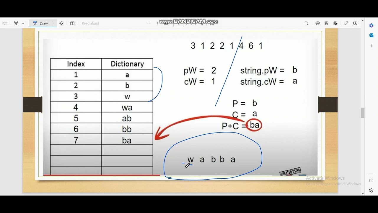 LZW Decoding