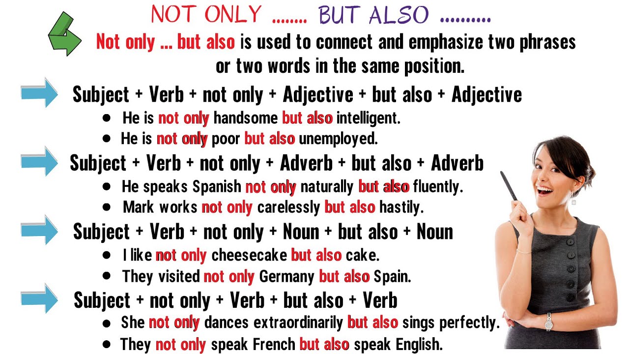 NOT ONLY BUT ALSO: How to Use 