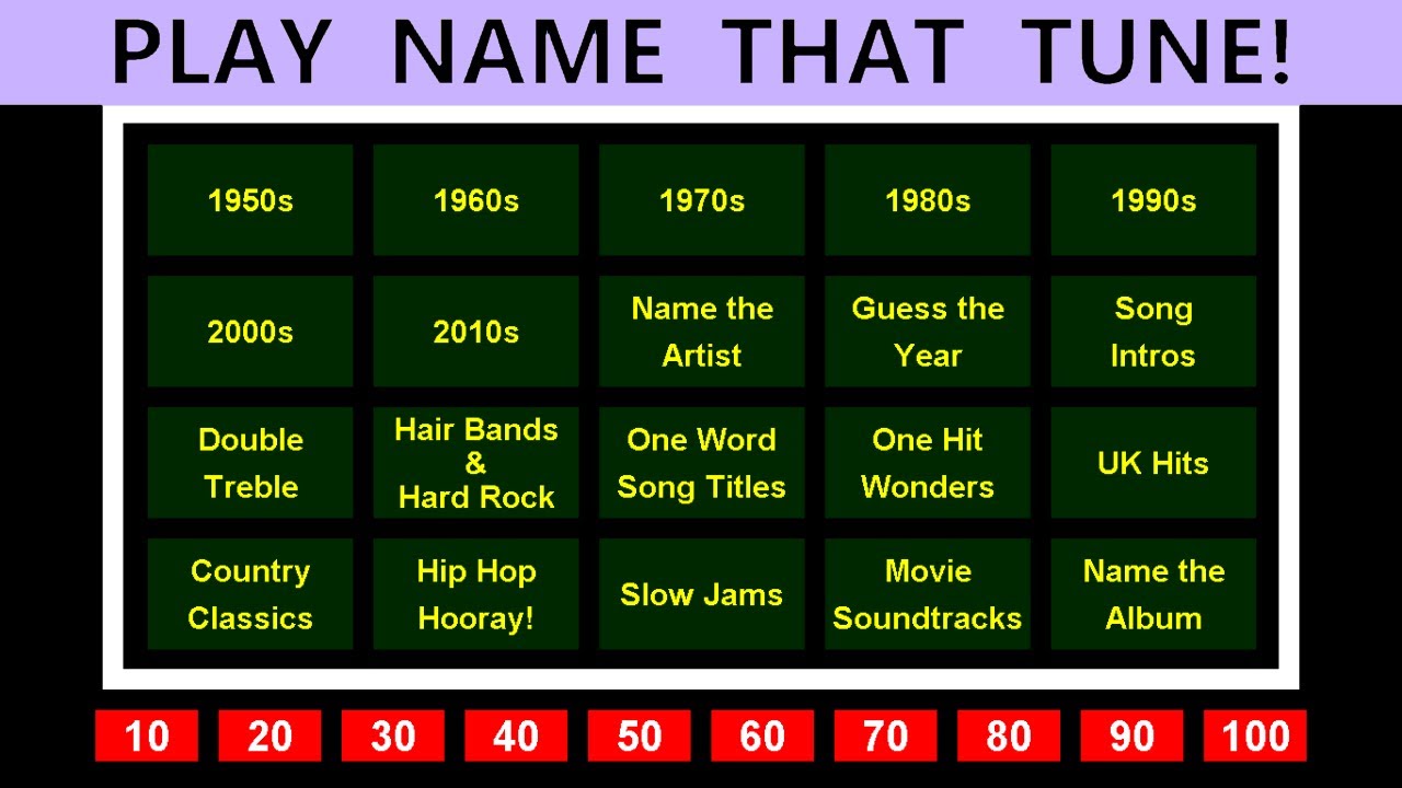 Name That Tune Music Trivia Game #22
