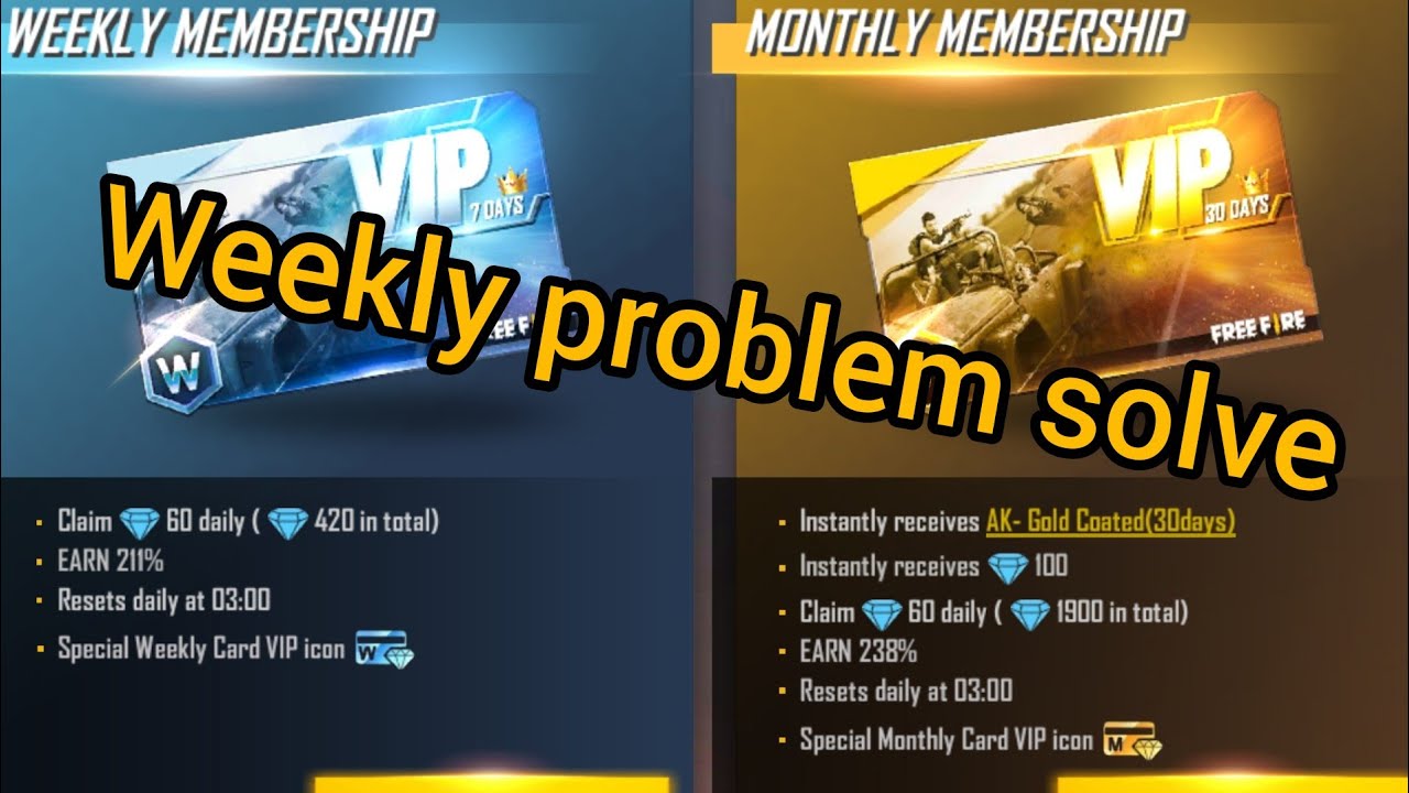 Weekly and monthly problems 😰 solution this video