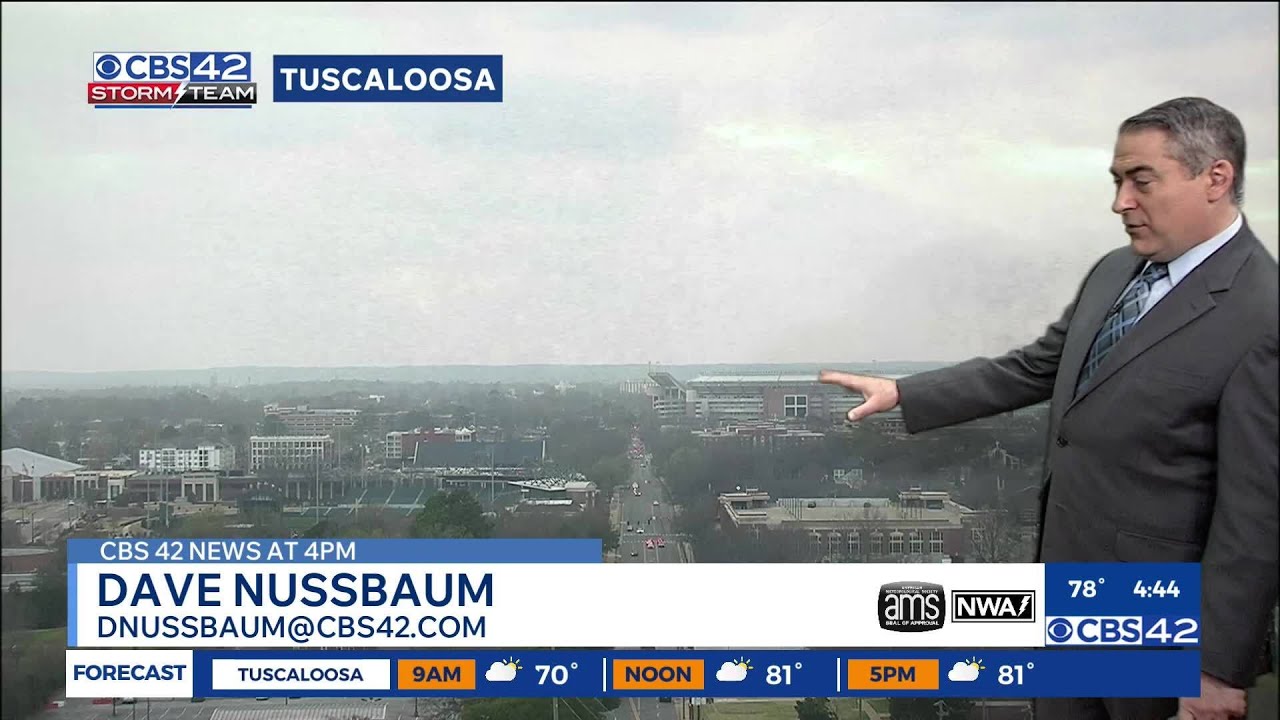 Near-Record Warmth Before Weekend Storms in Alabama - CBS 42 News at 4 pm