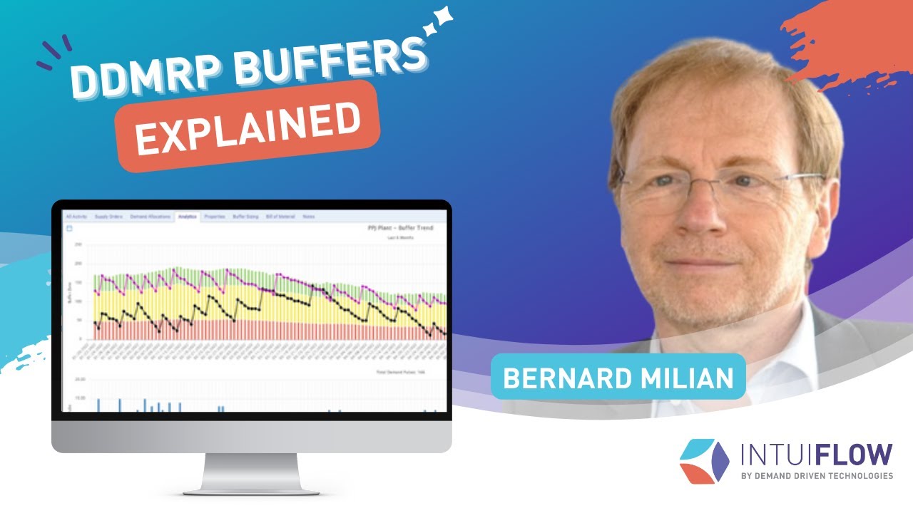 Demand Driven Scheduling & Execution