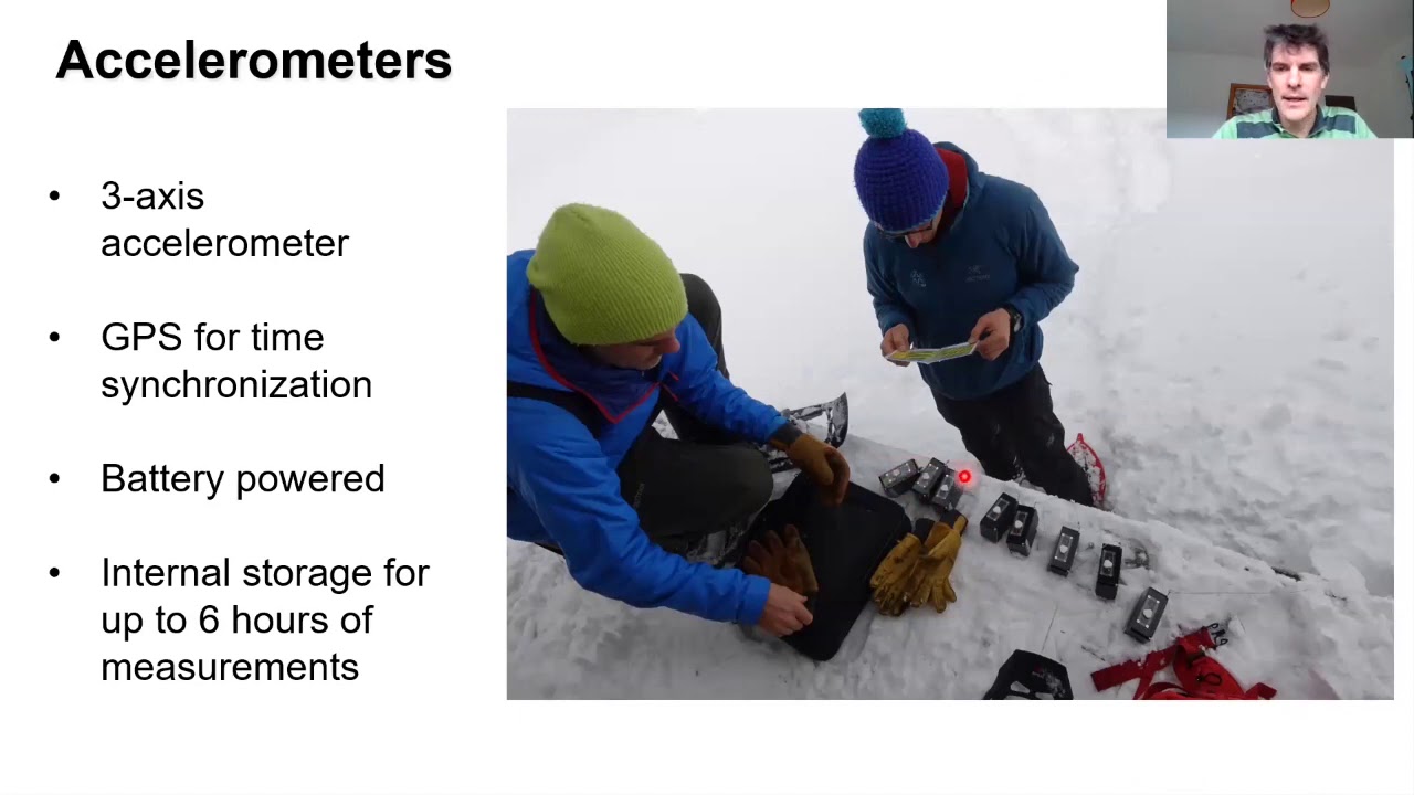 1B Hunting whumpfs – Alec van Herwijnen, Bastian Bergfeld, Janic Cathomen, and Karl Birkeland