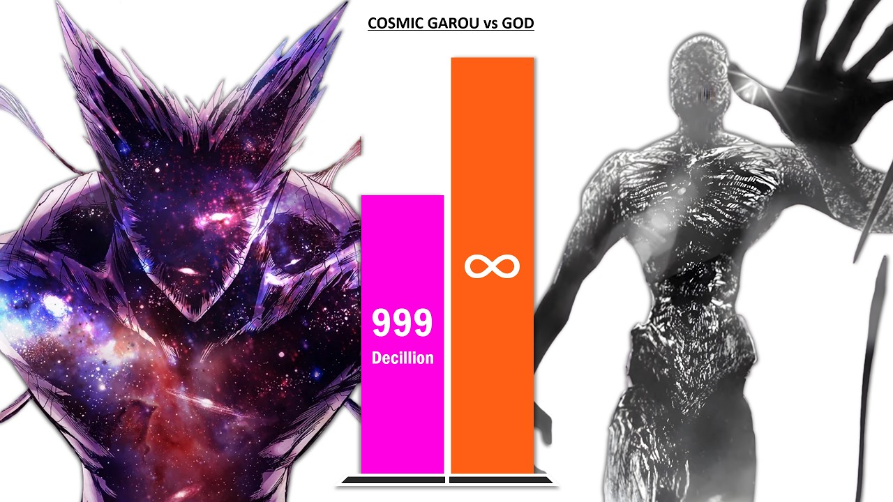 COSMIC FEAR GAROU All Forms vs GOD OPM &ndash; Full Power Levels (2026)