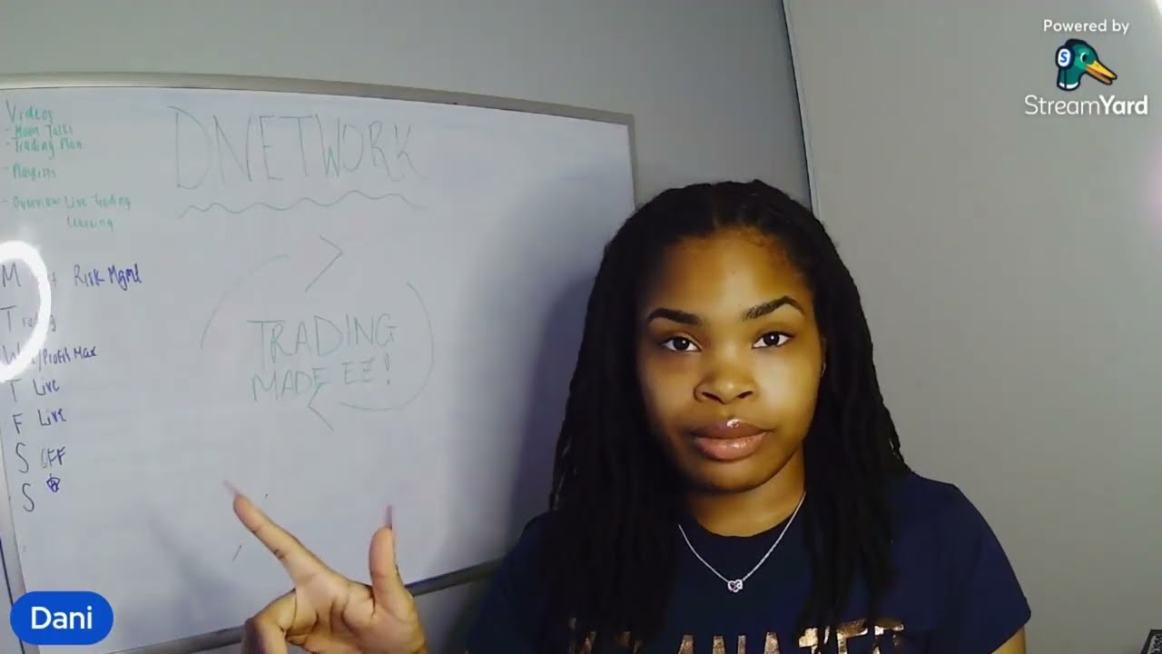 Trading 101 Q & A | DNETWORK- Trading