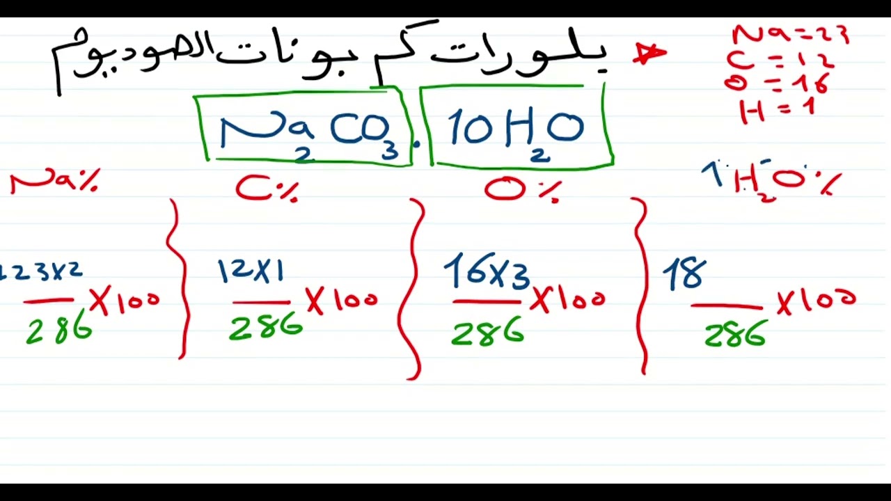 #الصف_الاول_الثانوي #الوحدة_الرابعة #الدرس_الرابع #التكوين النسبي للعناصر