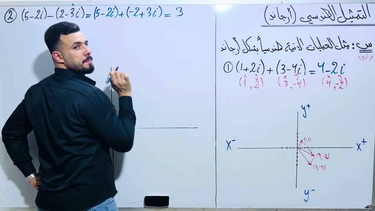 رياضيات الثالث المهني (2024) / صناعي وحاسوب / الفصل الاول / محاضرة (13)