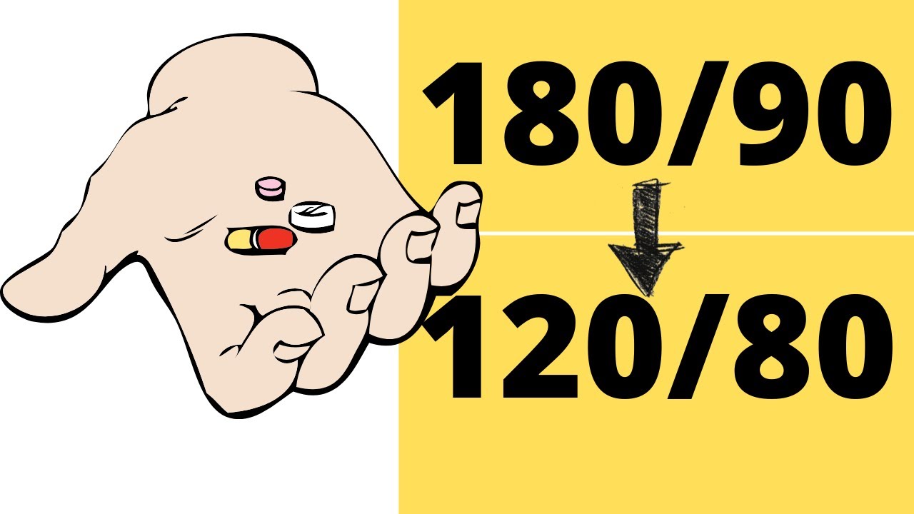 How to get off BLOOD PRESSURE medication 💥👉🏻Here are the details