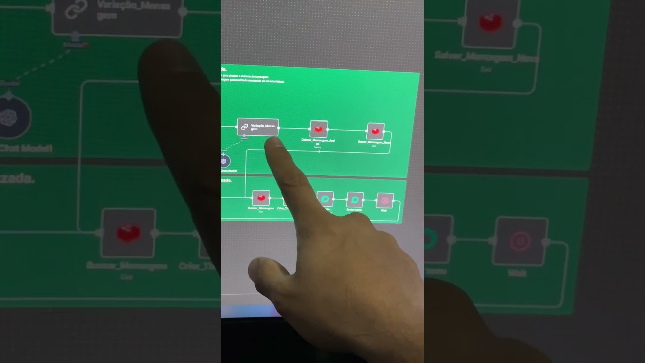 Quer aprender a disparar mensagem de forma segura ?? v&iacute;deo completo no canal. #n8n #automa&ccedil;&atilde;o #evo