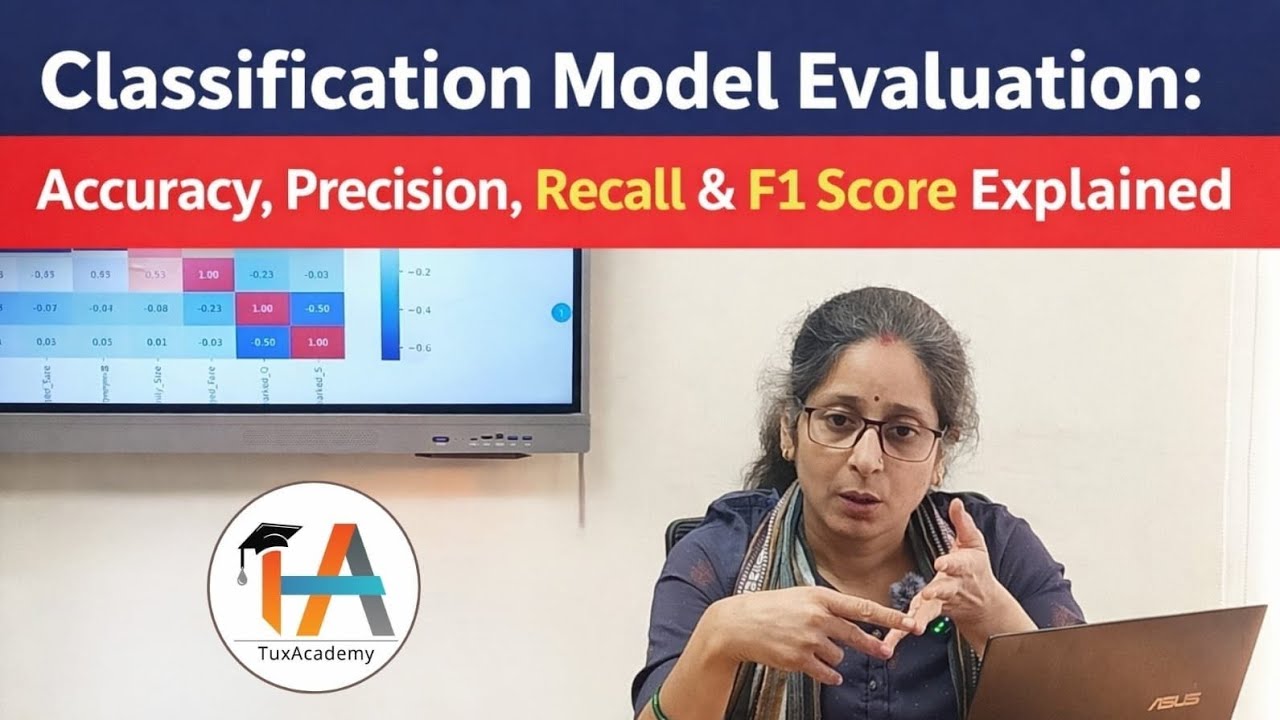 Classification Model Evaluation : Accuracy, Precision, Recall & F1 Score Explained