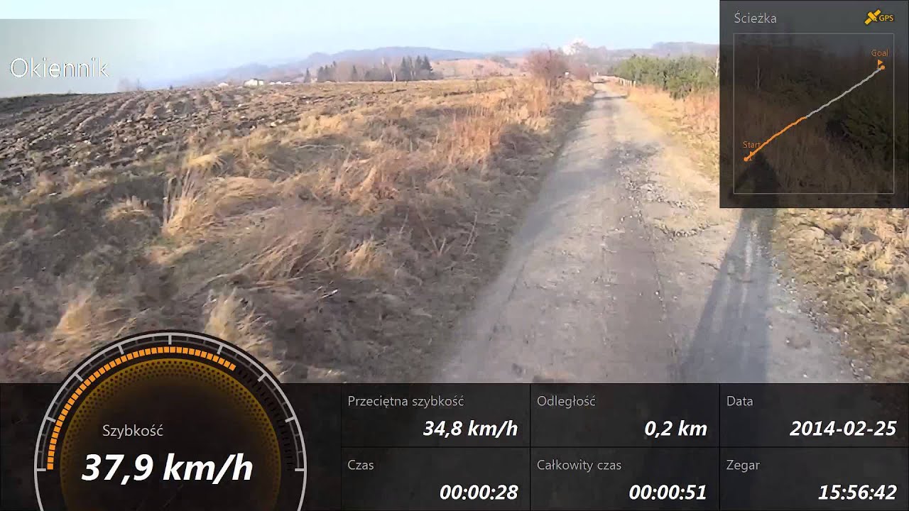 MTB Jura Okiennik Sony Action Cam HDR-AS30