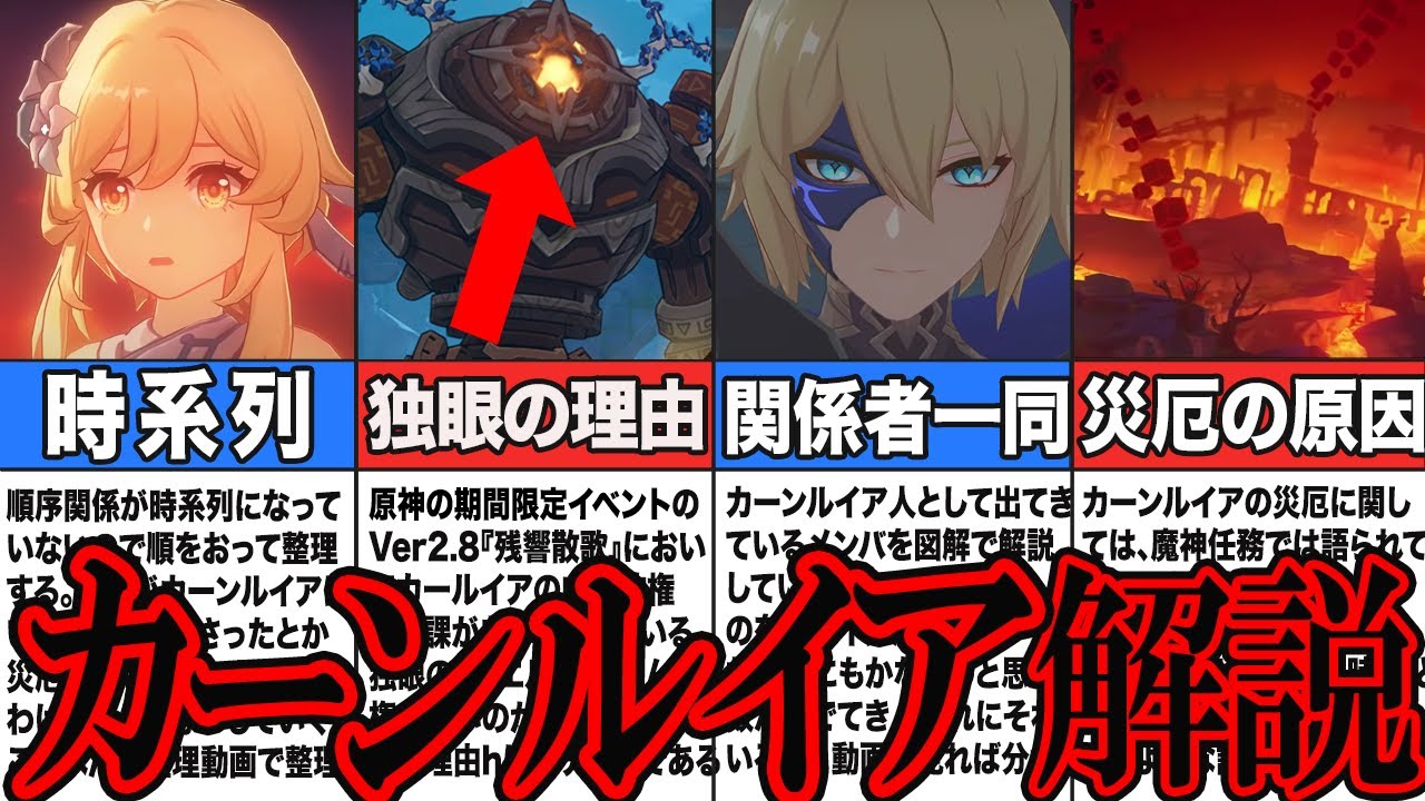 【原神考察】『カーンルイア』を徹底解説【ゆっくり解説】