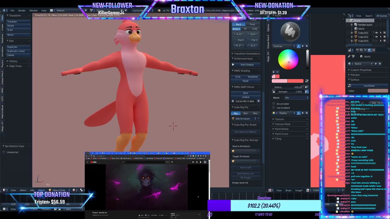 Modeling Commissions