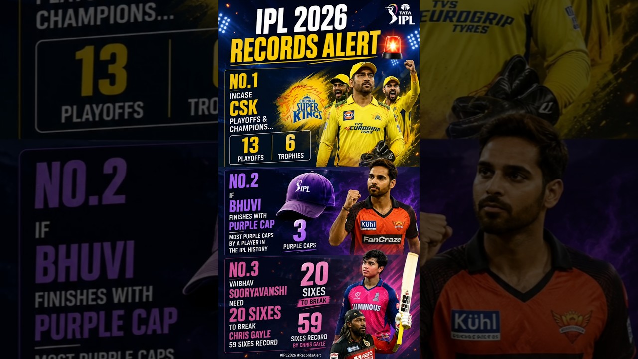 3 RECORDS - IPL 2026😳👇🏻?#ipl#ipl2026#cricket#cricketshorts#records#telugu#manojspeakz#love#rcb#csk