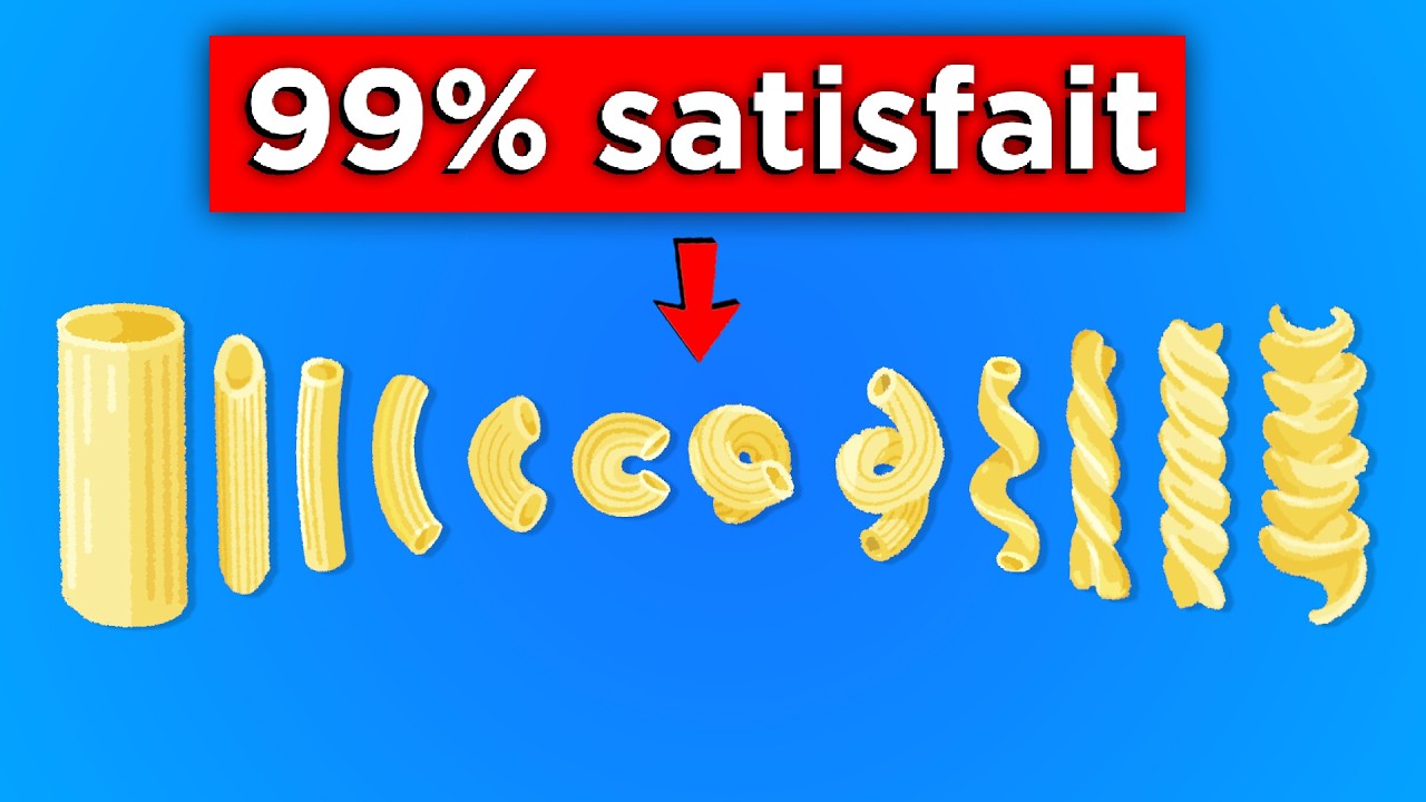 Ce jeu va vous satisfaire &agrave; 99%