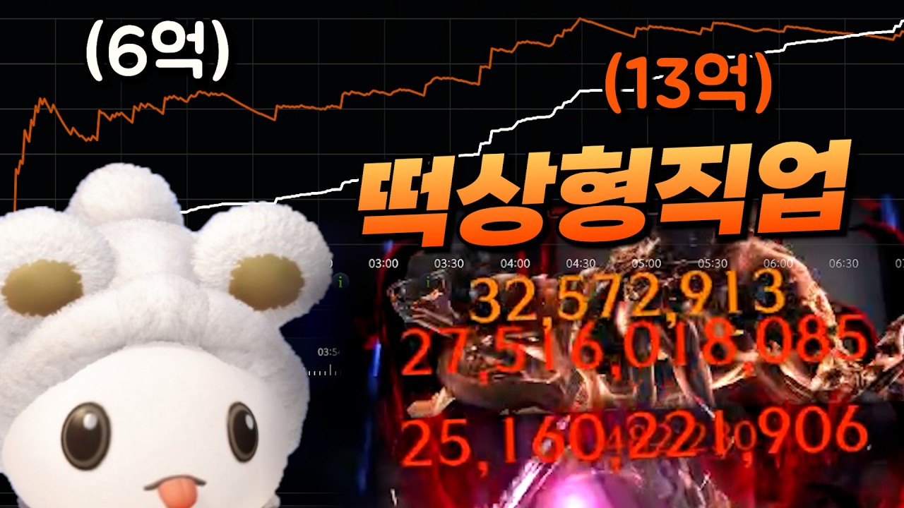 아르카나가 무슨 직업이냐고요? 나도 모름 ㅋㅋ [로스트아크]