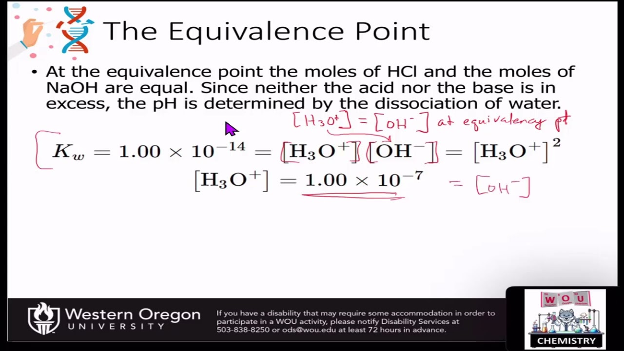 Chapter 9 part 3 Titration of Strong Acids with Strong Bases