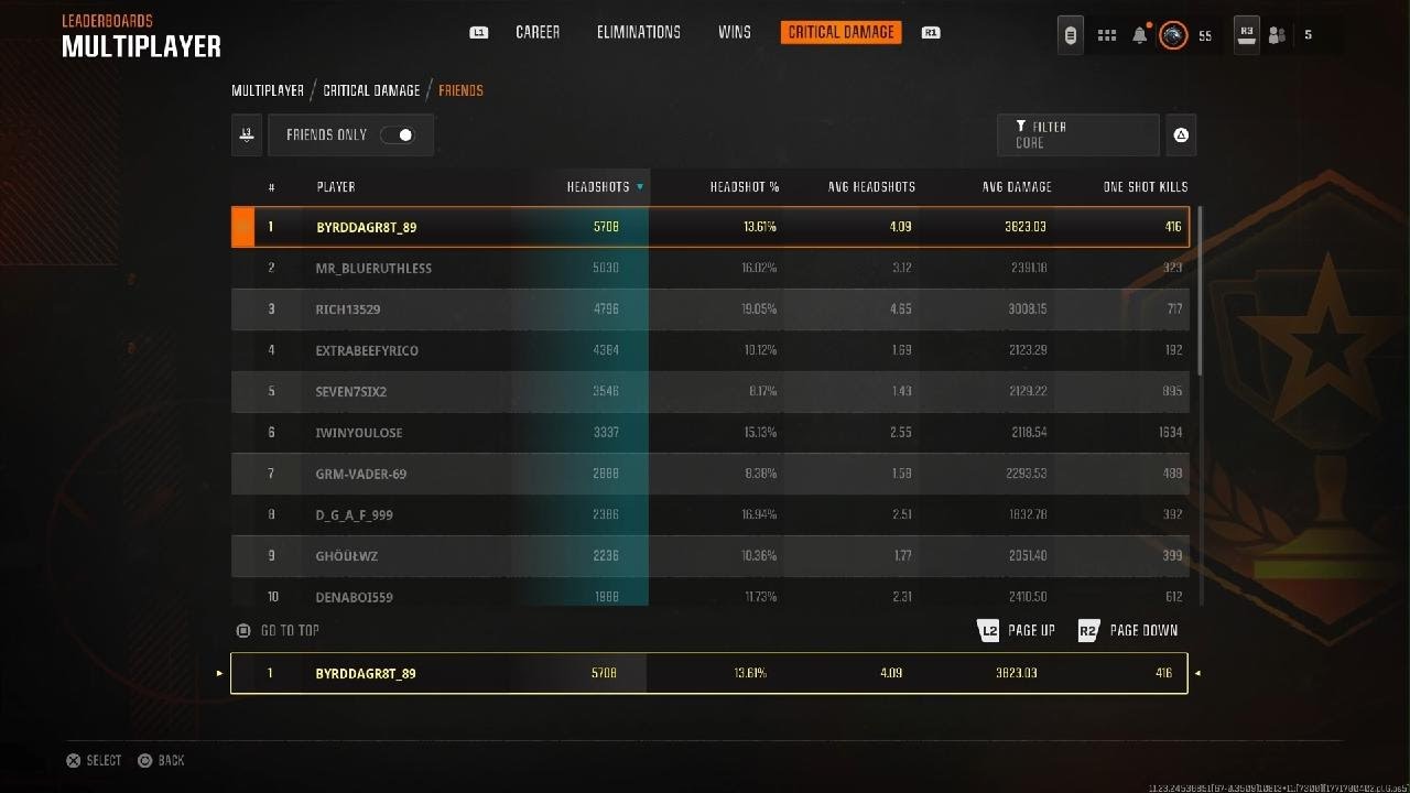 From my zombie stats to my dark matter on black outfits.Zombies.Little bricks.