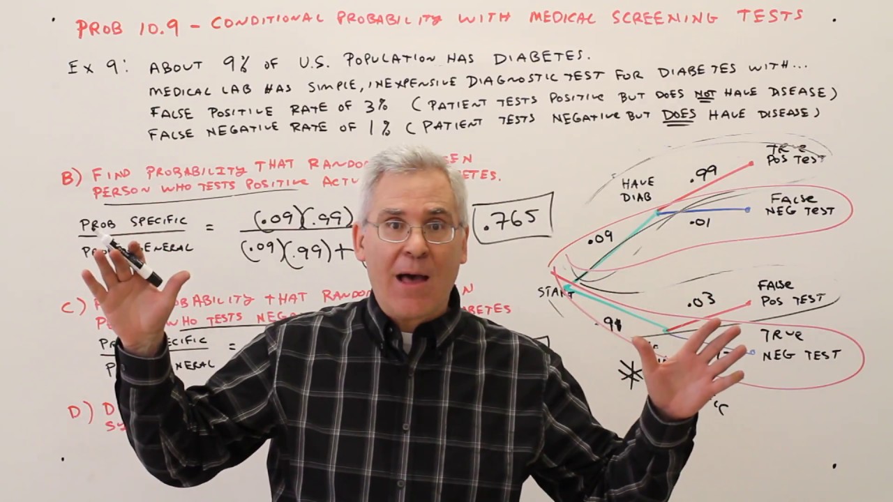 Prob 10.9--Conditional Probability With Medical Screening Tests