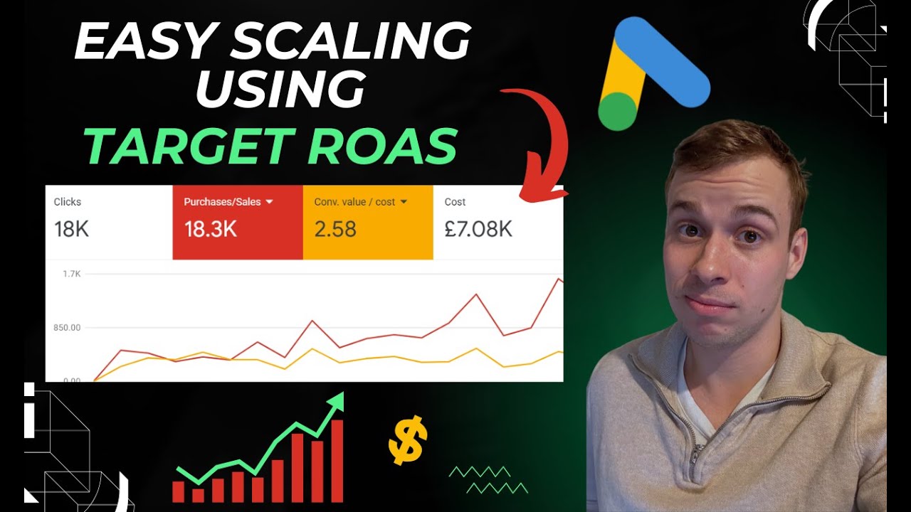 Target ROAS in Google Ads | When & How to Use It Effectively (EASY!)
