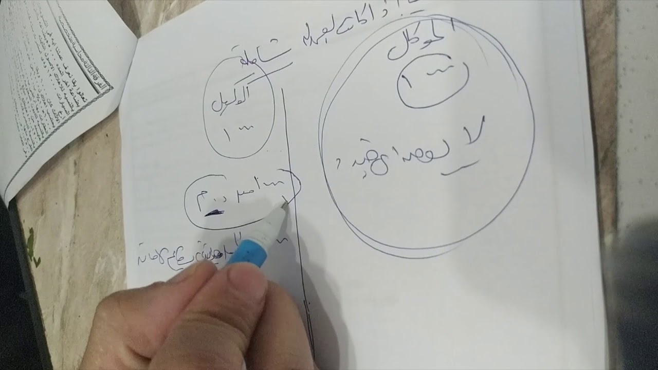 تابع بضاعة الامانة(فديو رقم 4)المعالجة المحاسبية للديون المعدومة والخصم فى بضاعة الامانة