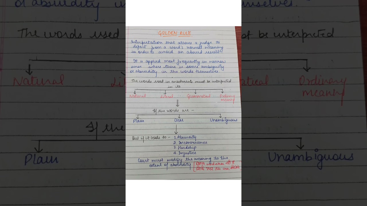Golden Rule of Interpretation #notes #judiciary #interpretation i