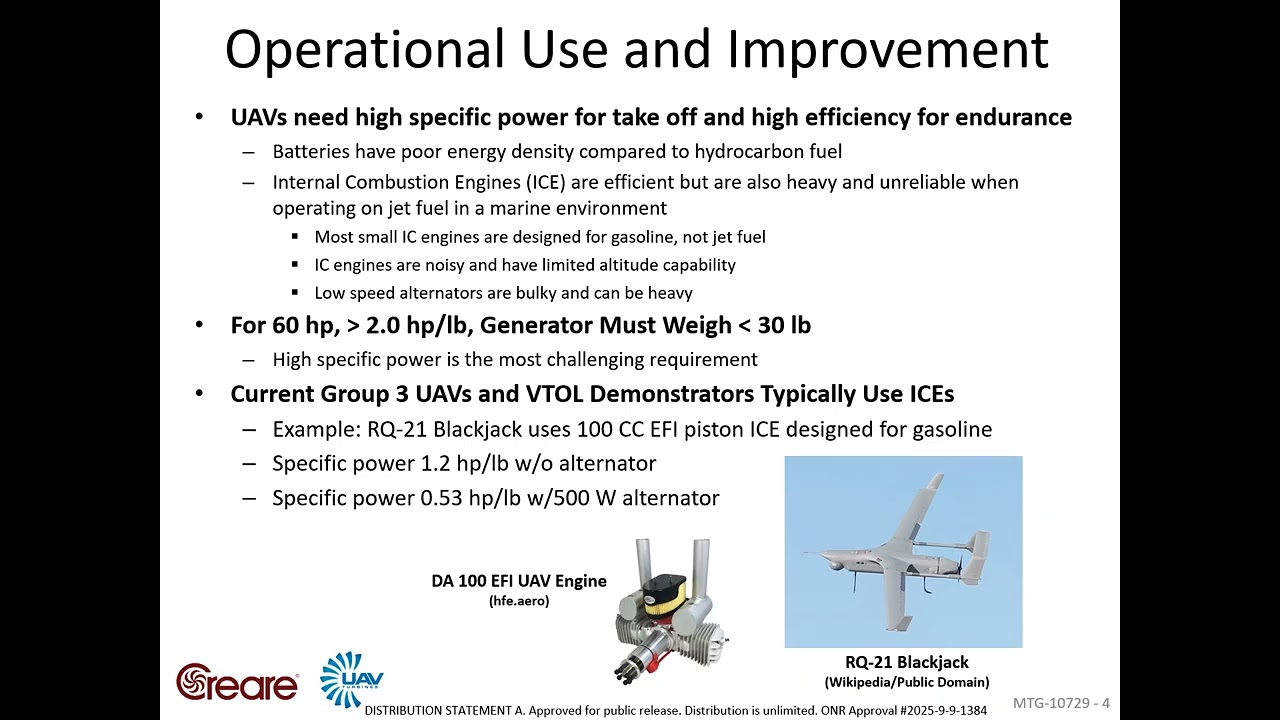 Creare's Navy STP Tech Talk on Lightweight Turbogenerator for VTOL UAV's