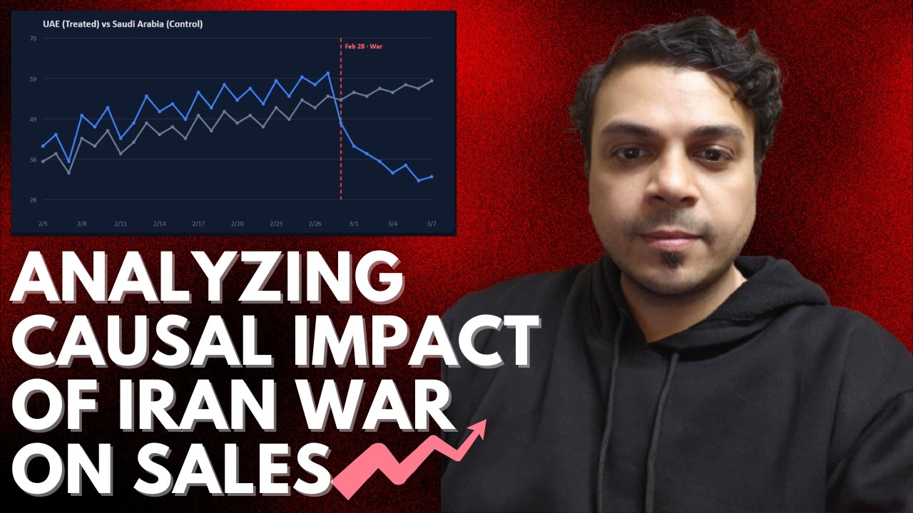 Causal Impact Analysis of War on New/Returning Customer Orders