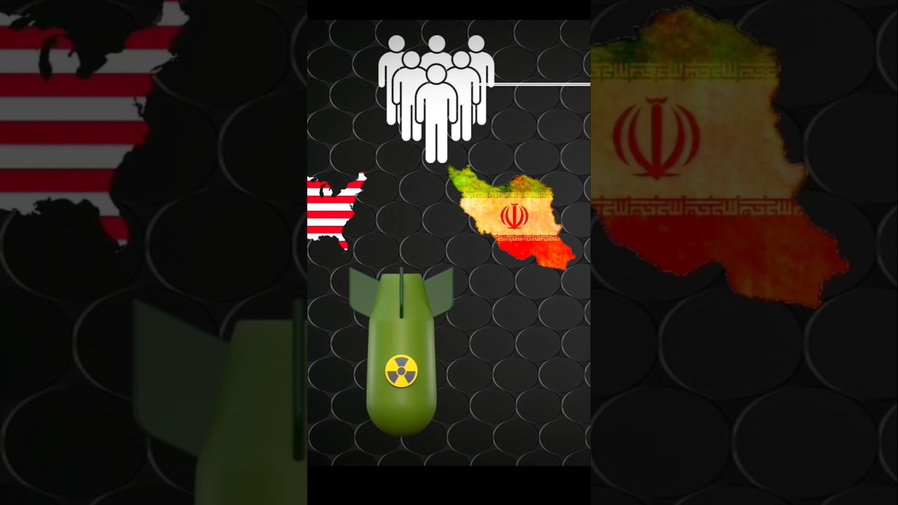 Why Did US & Israel Attack Iran? Nuclear Threat or Hidden Agenda? #geopolitics #shorts