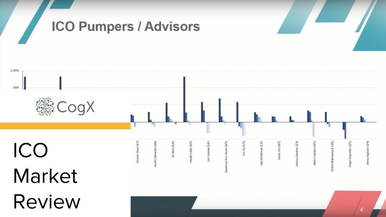 CogX 2018 - ICO Market Review | CogX