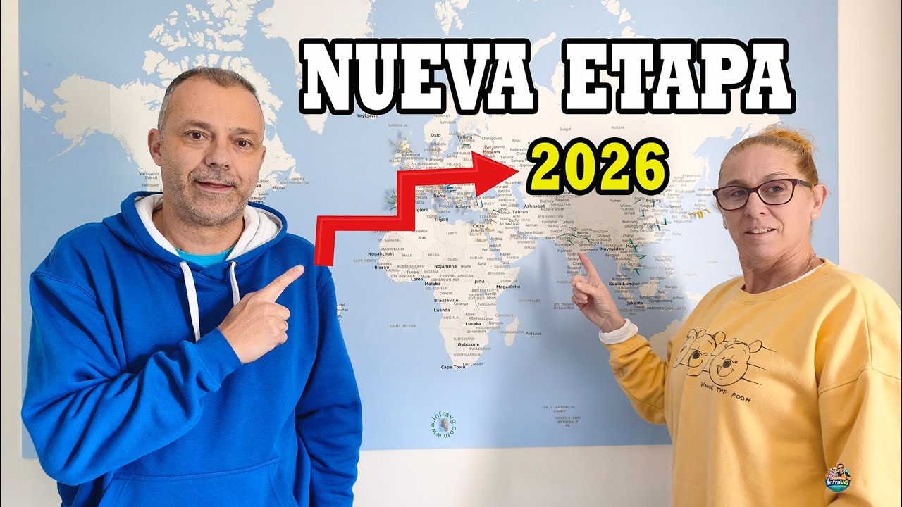 La REALIDAD del CANAL en YOUTUBE:  Objetivos 2026