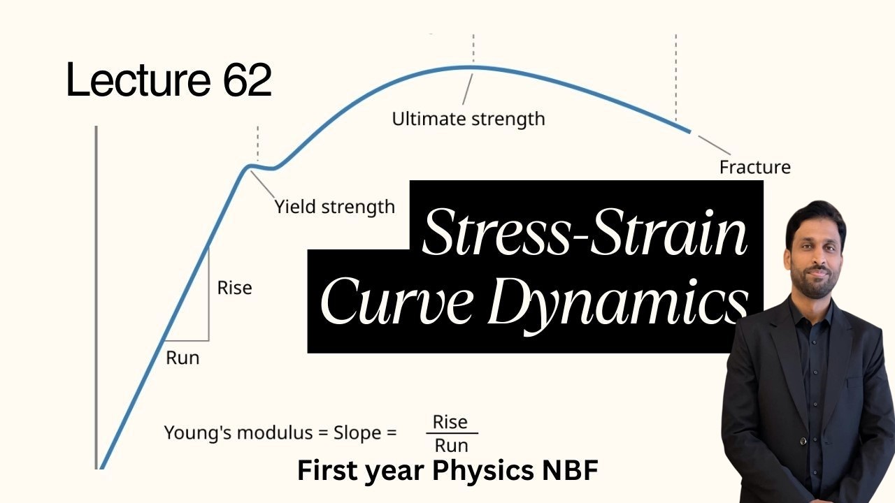 Stress-Strain curve | Unit 7 | Lecture 62 | Physics | NBF | First year