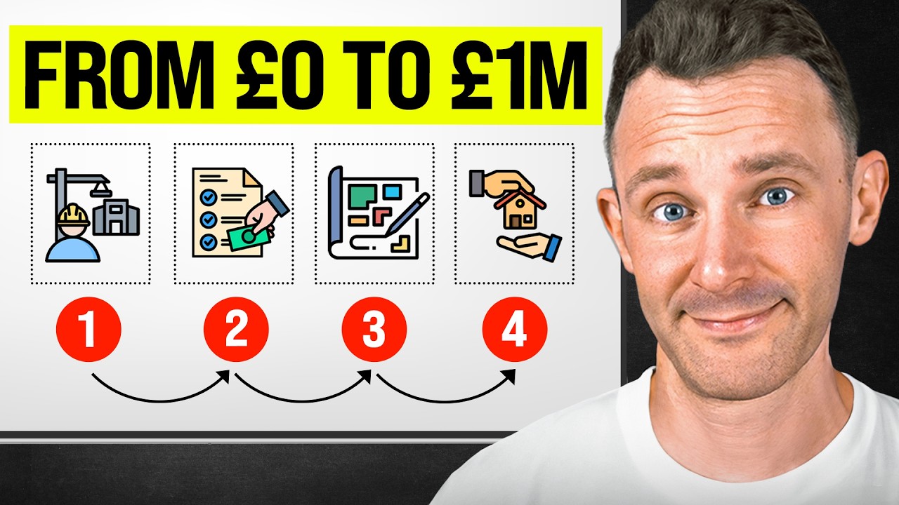 The Ultimate Guide To Buying Off Plan In 2025