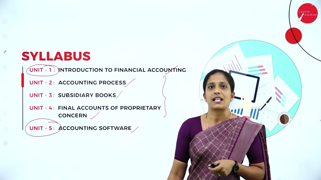 DAY 0 | FUNDAMENTALS OF BUSINESS  ACCOUNTING | I SEM | BBA | INTRODUCTION