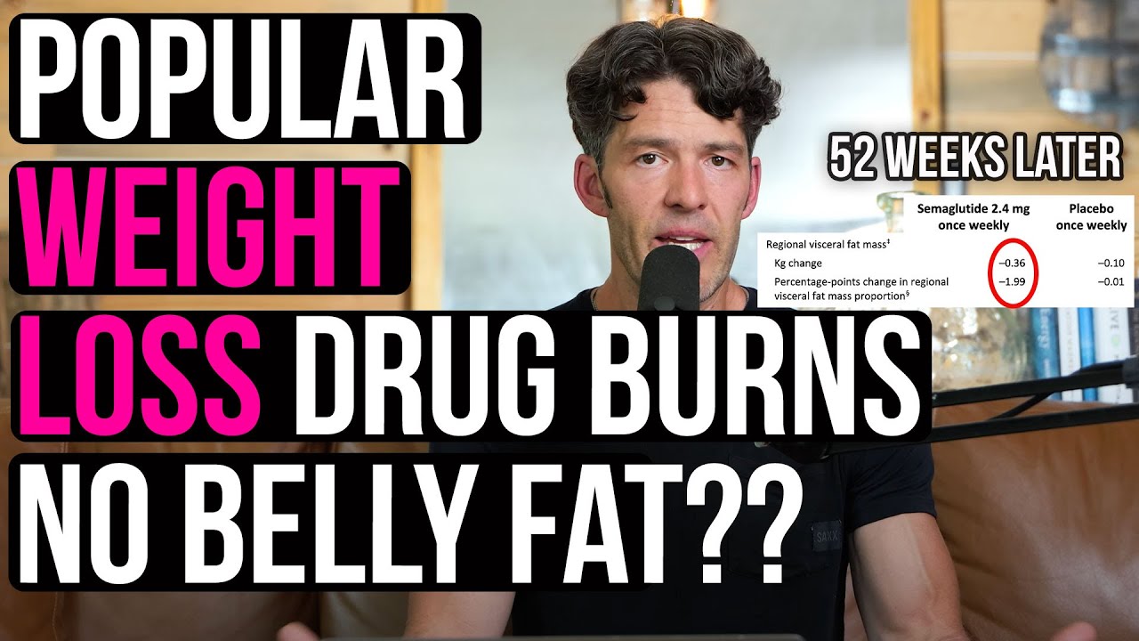 Ozempic Not Good for Fat Loss: 40% of Weight Loss is MUSCLE! (Science)