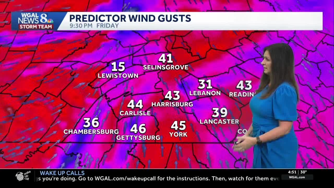 Impact: Strong gusts today, spotty showers late, quiet and mainly dry weekend for south-central PA