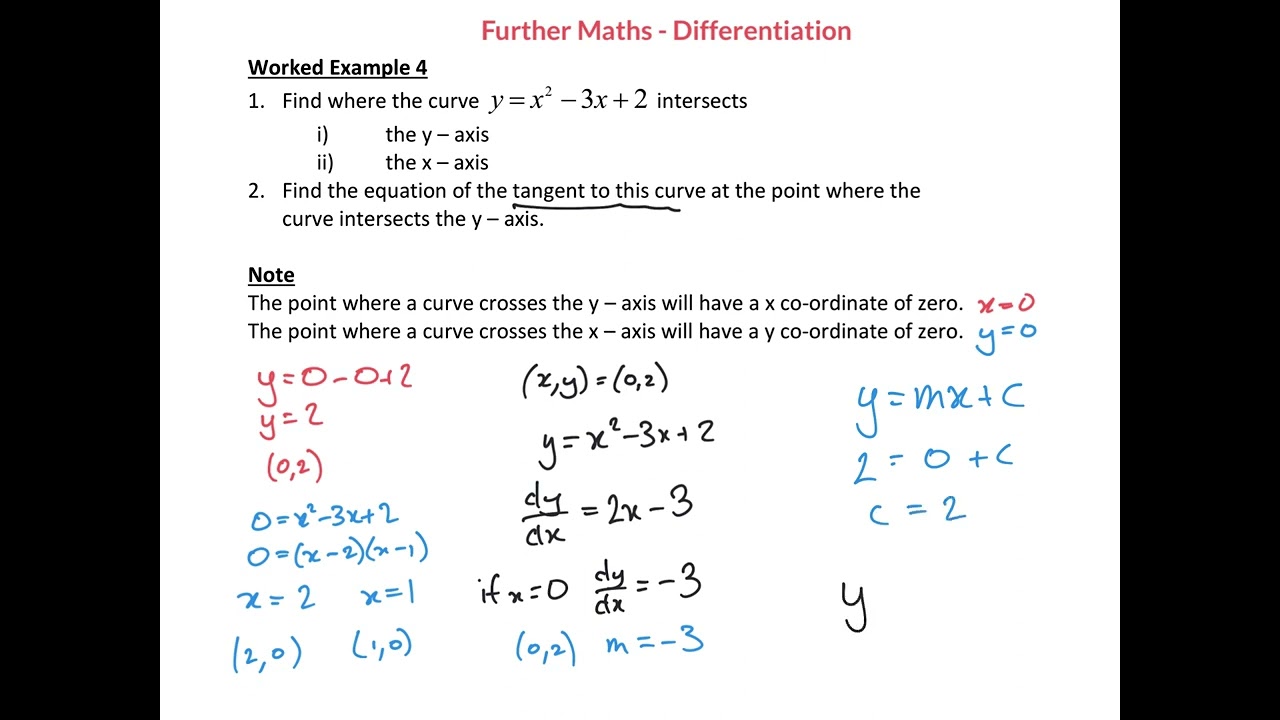Differentiation 2 - Equation of a Tangent