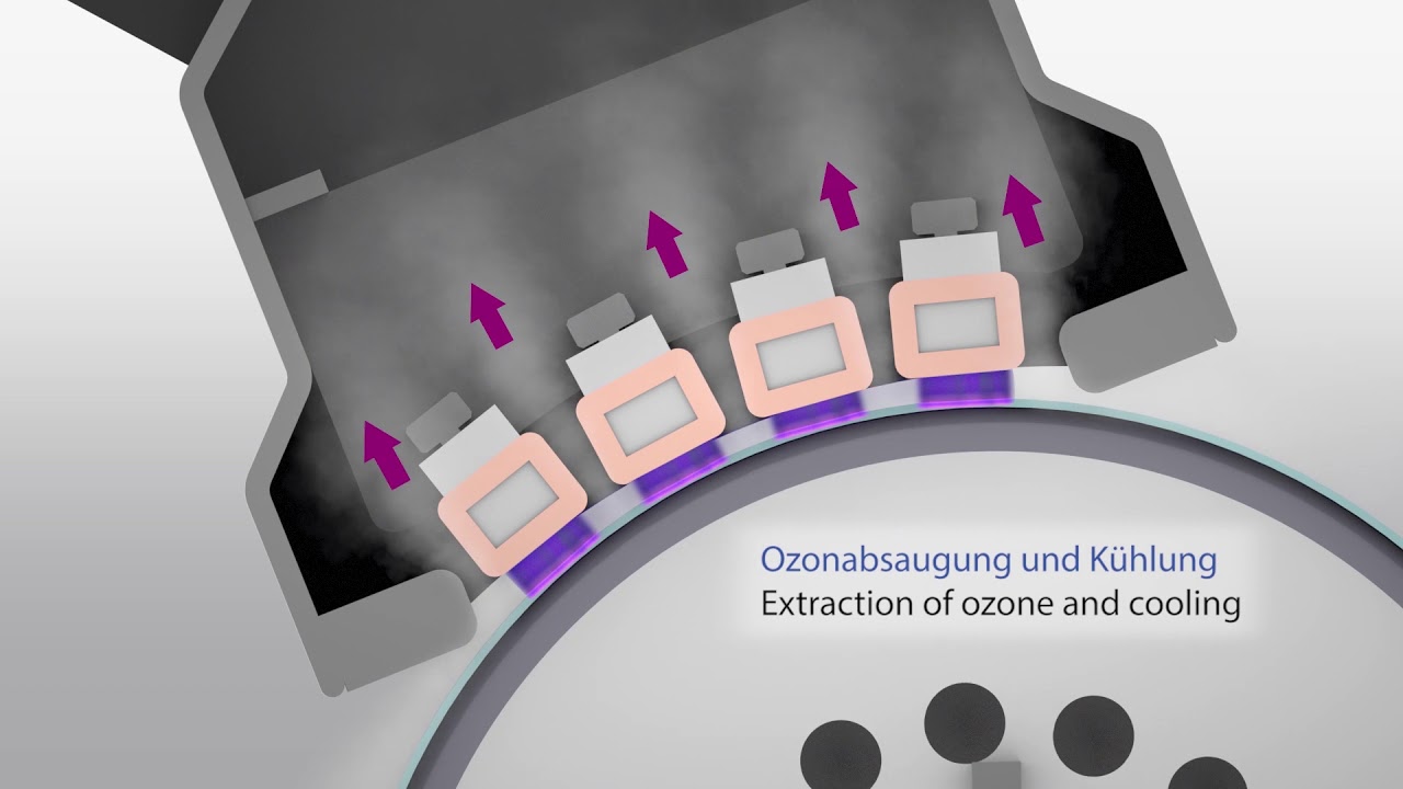 Corona Treatment System by Ahlbrandt - A Baldwin Technology Company