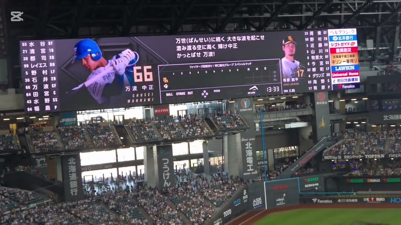 スターティングラインナップの応援歌