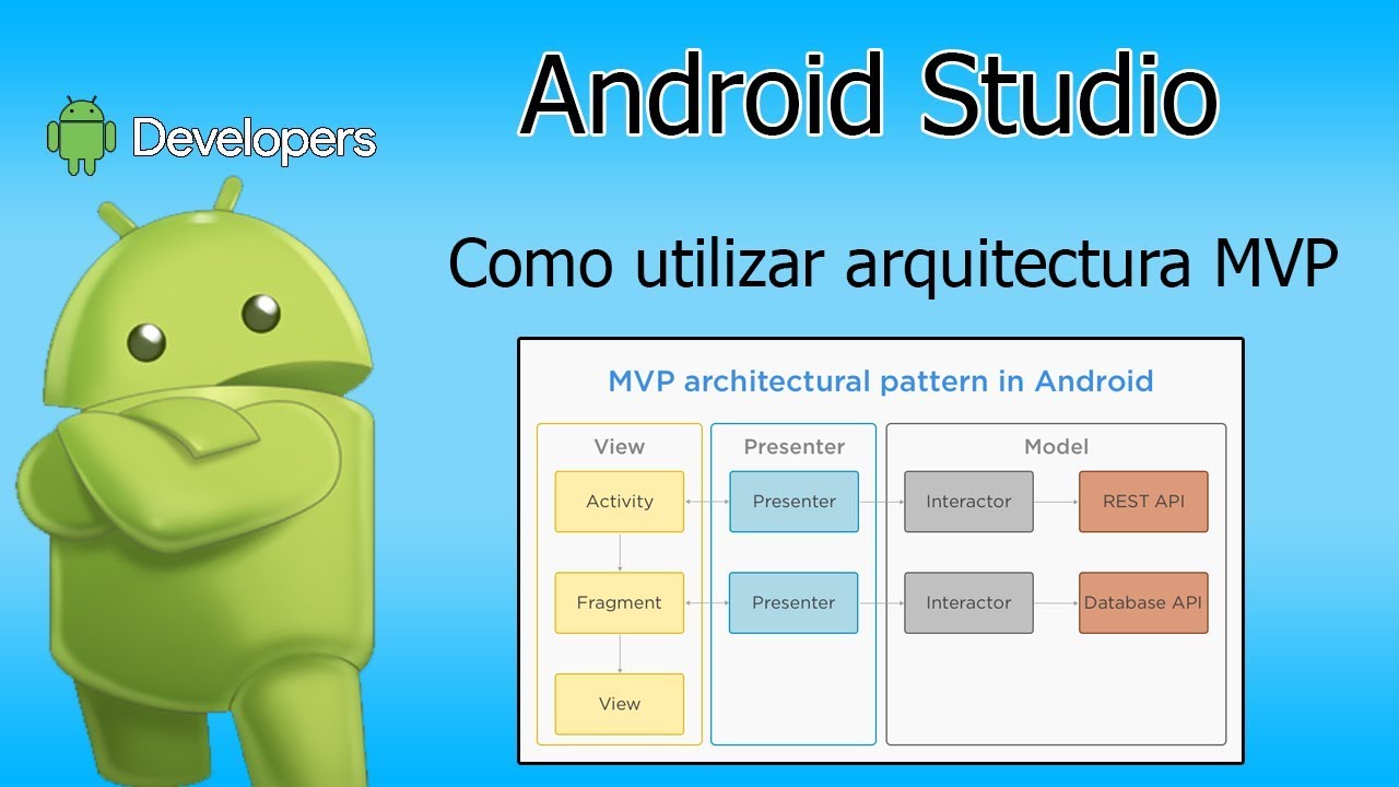 Android Studio - Arquitectura MVP (Explicación)