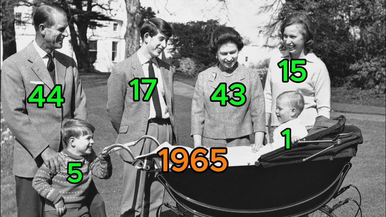 Timeline of Queen Elizabeth II and Her Four Children: Welcoming Newborn Prince Edward (1964)