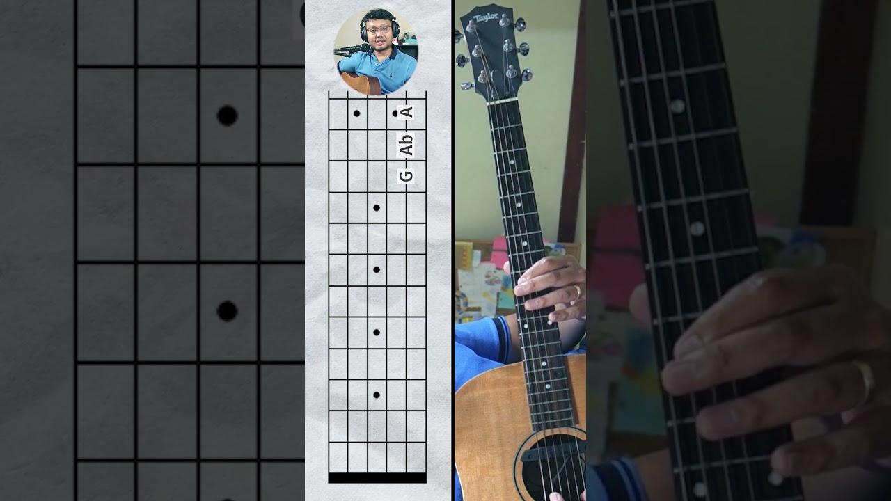Nada kromatis senar 5 #belajargitar #tutorialgitarpemula
