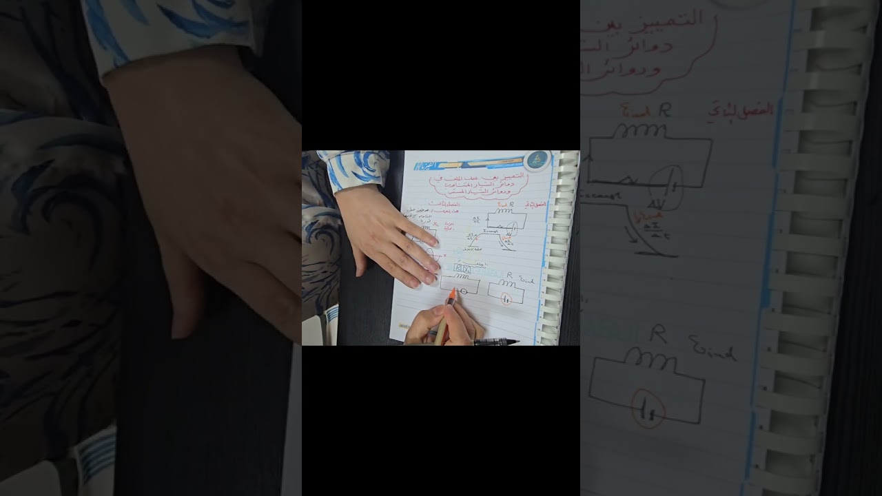 فيزياء السادس العلمي الفصل الثالث..دوائر التيار المتناوب
