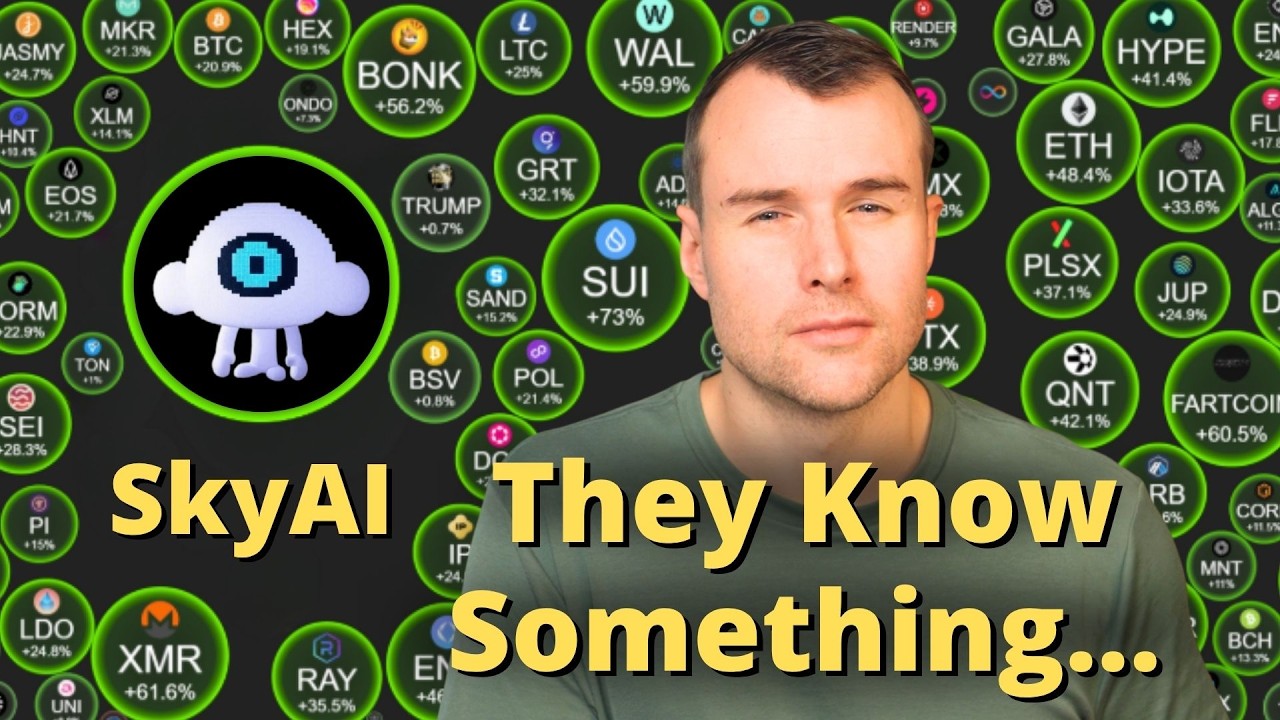 ⚠️ Why SkyAI Is Soaring&hellip; - Sky AI Crypto Token Analysis