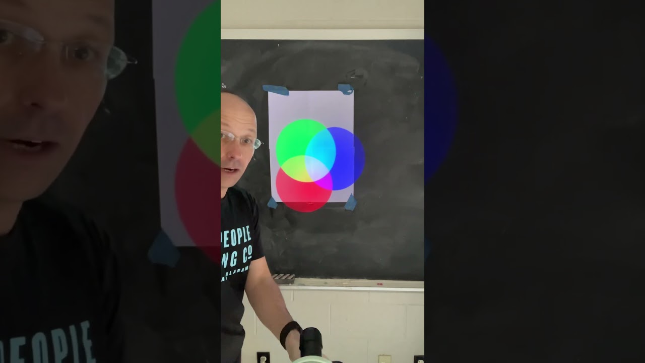 Primary #colors of #light   #science #physics #sciencedemo #physicsdemo