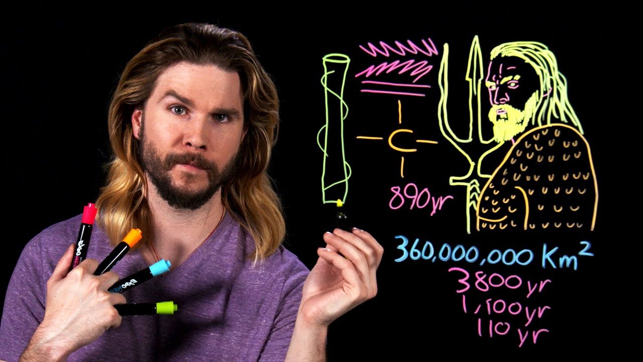 Aquaman Will Never See All of the Sea | Because Science Live