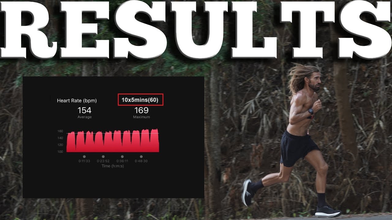 Shock Yourself with Results: How Self-Awareness and Proper Training Can Transform Your Running