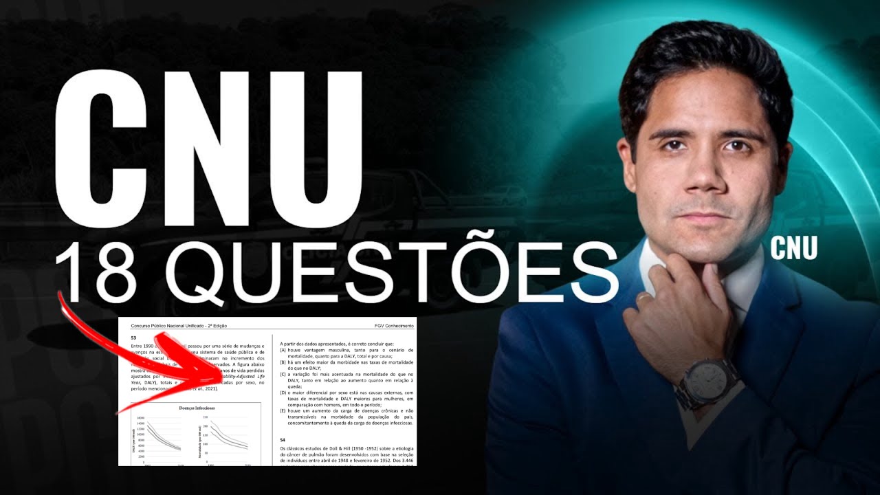 Concurso CNU: 18 questões passíveis de recurso, banca FGV
