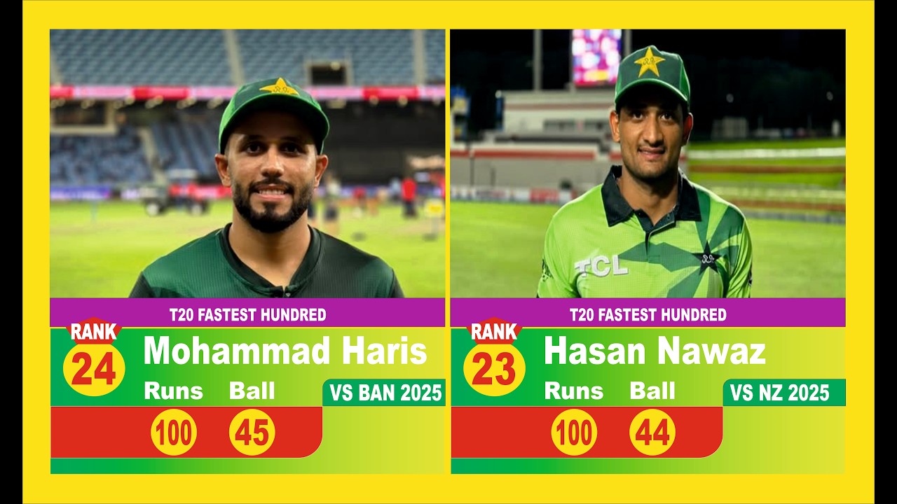Top 32 Fastest Hundreds in T20 International Cricket History | Fastest 100 in T20I