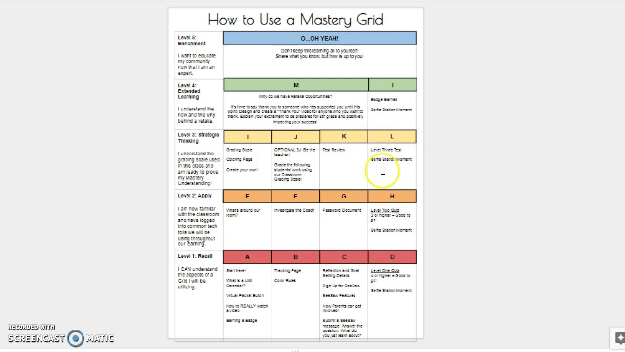 How to Use a Mastery Grid